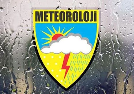 meteoroloji
