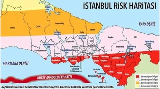 istanbuldeprem
