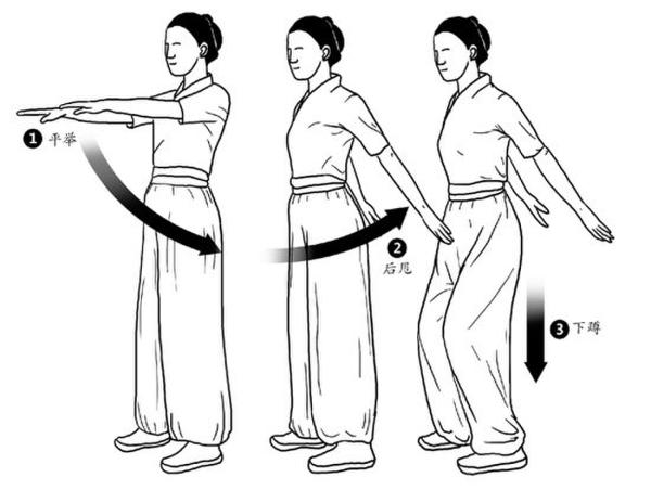 Kollarınızı sallayarak genç kalabilirsiniz! 